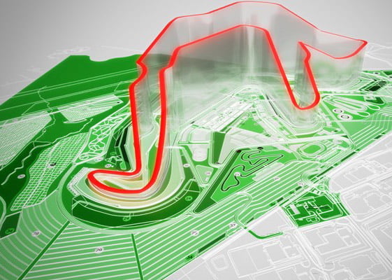 Nouvelle proposition du circuit de Galles à l’étude…