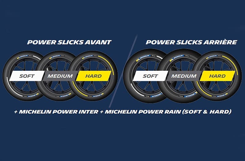 [CP] Michelin facing the Catalan challenge