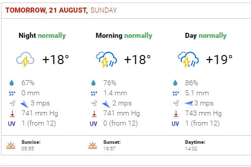 [Brève] Brno, Météo : C’est pas bien beau !