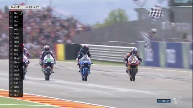 Aragon Moto3 Course: A Navarro la victoire, à Binder le titre !