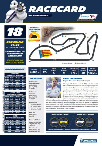 kenilworth racecard