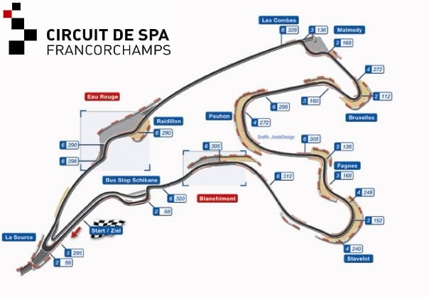 MotoGP : Pour Ezpeleta Spa tombe à l’eau