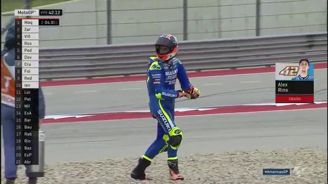 #AmericasGP MotoGP FP3 : Des chutes, des chutes, des chutes… et un poignet cassé pour Rins !