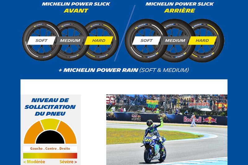 [CP] Michelin et le MotoGP reviennent en Europe pour une fiesta espagnole