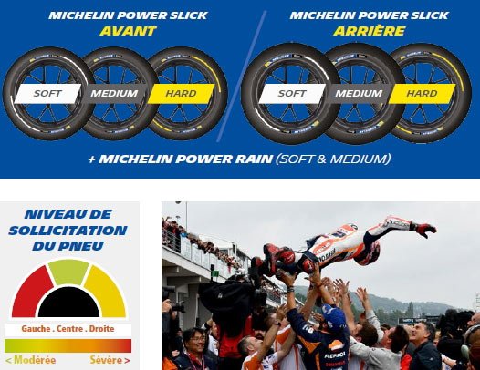 [CP] Michelin prêt pour le nouveau défi du Sachsenring