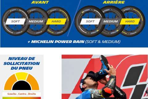 [CP] Direction Assen et le Dutch TT pour Michelin