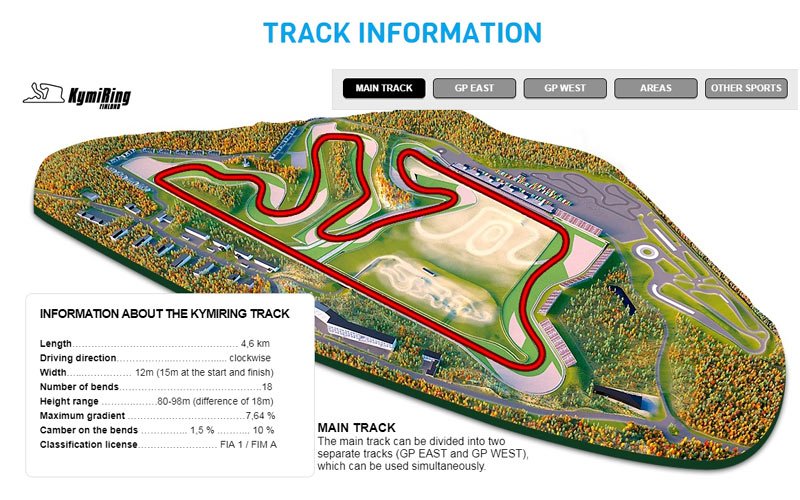 Oficial: Finlândia junta-se ao MotoGP!