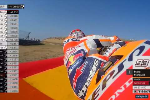 #AragonGP MotoGP™ FP3 : Marquez sans surprise mais un incroyable Kallio ! Rossi dans le Top 10 !