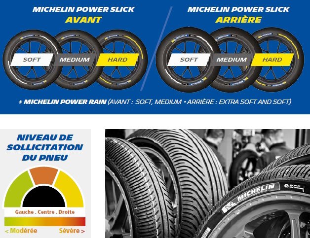 [CP] Motegi, première escale pour Michelin