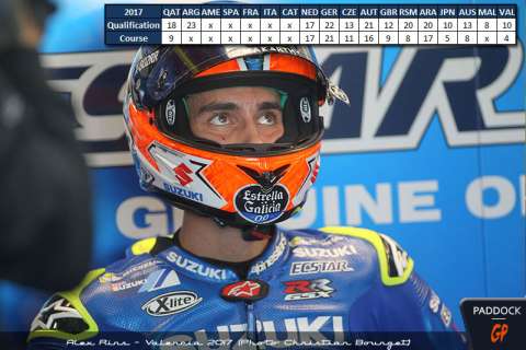 MotoGP Alex Rins : saison difficile mais avenir porteur d'espoir…