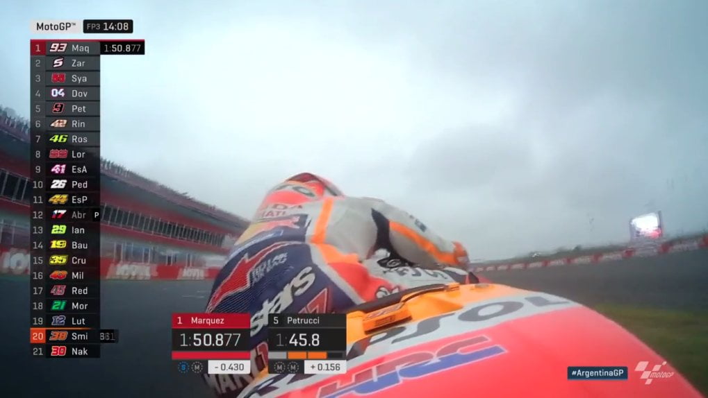 MotoGP Argentine FP3 : Toujours Marquez mais aussi Zarco !