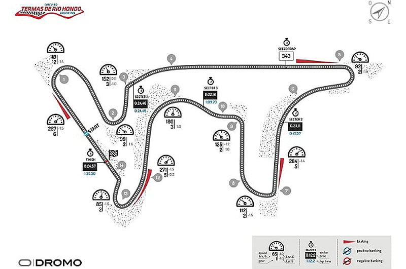 MotoGP #Argentina : Comment les chefs-mécanos abordent Termas de Rio Hondo !