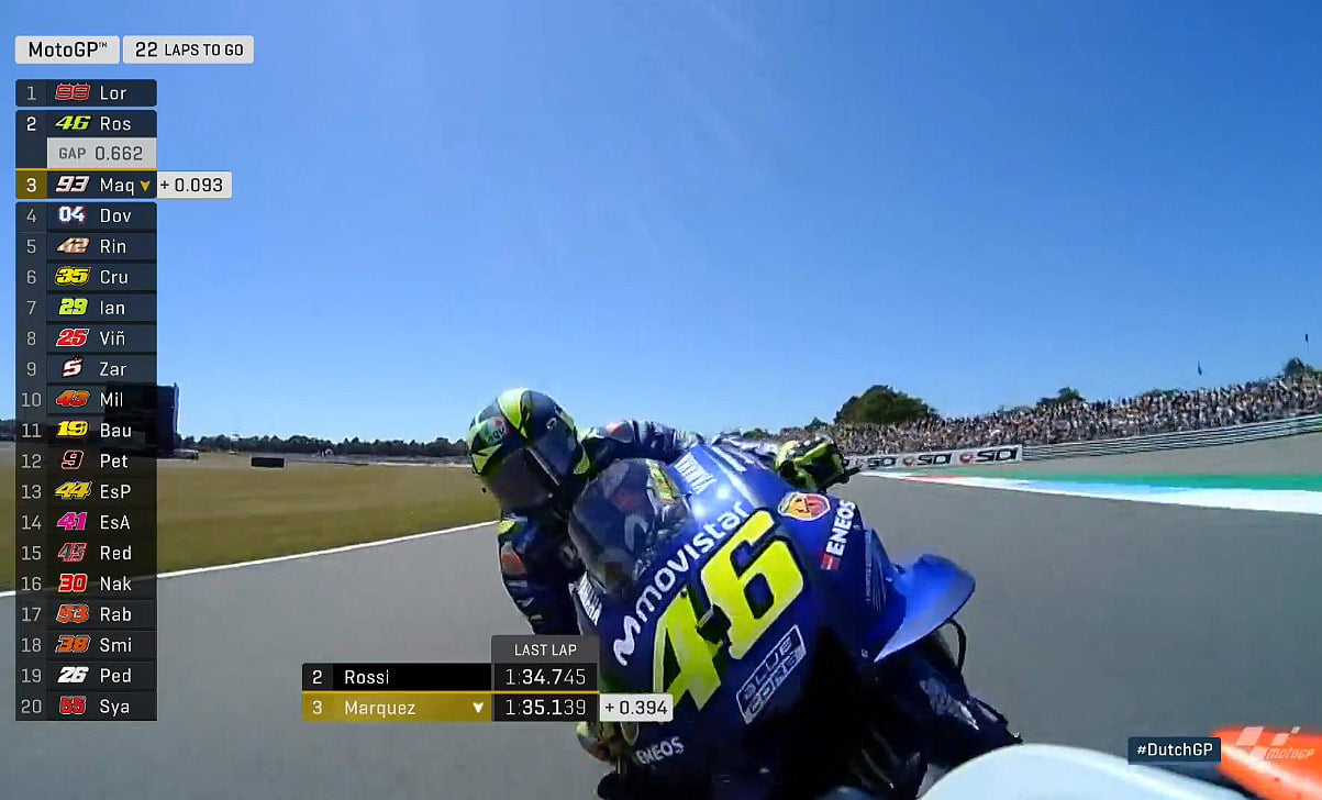 Grand Prix des Pays-Bas Assen MotoGP J.3 : Quand Rossi percute Lorenzo à 200 km/h...