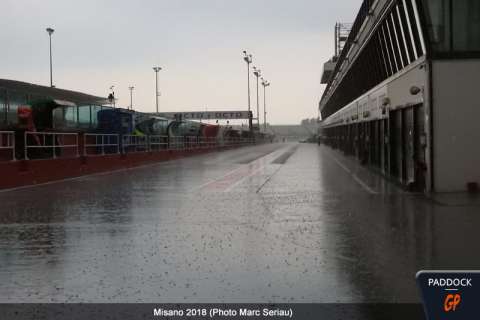 Grand Prix de San Marino Misano MotoGP J.1 : une FP1 décisive à cause de la pluie ?