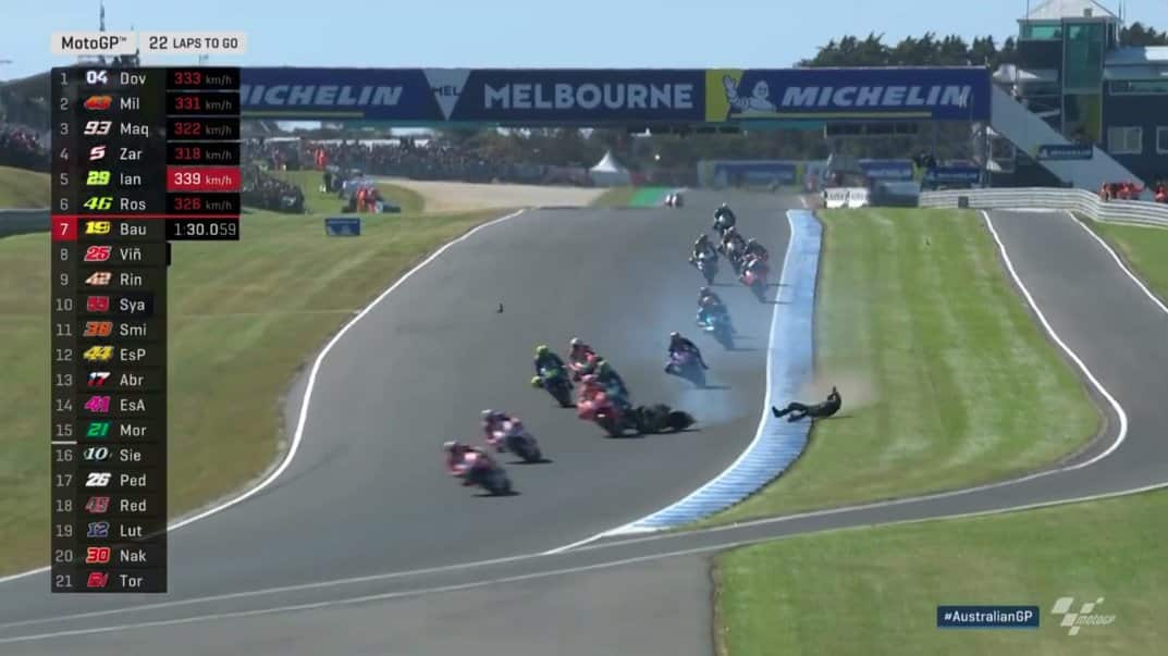 Grand Prix d’Australie, Phillip Island, MotoGP J.3 Marc Marquez : « cette erreur de Johann est un fait de course ».
