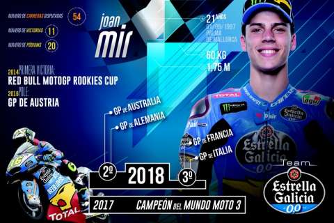 MotoGP Allemagne Parade LIVE : La charrette version germanique…