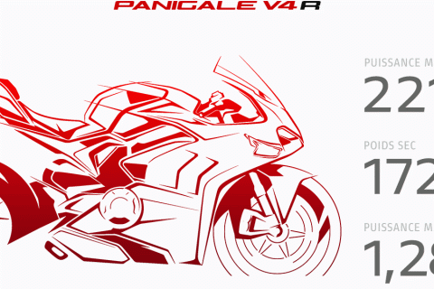 [Street] Ducati Panigale V4 R