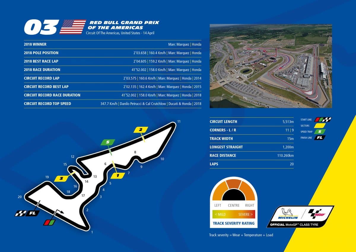 Austin, MotoGP : une nouvelle surface à Austin fait plonger Michelin dans l’inconnu