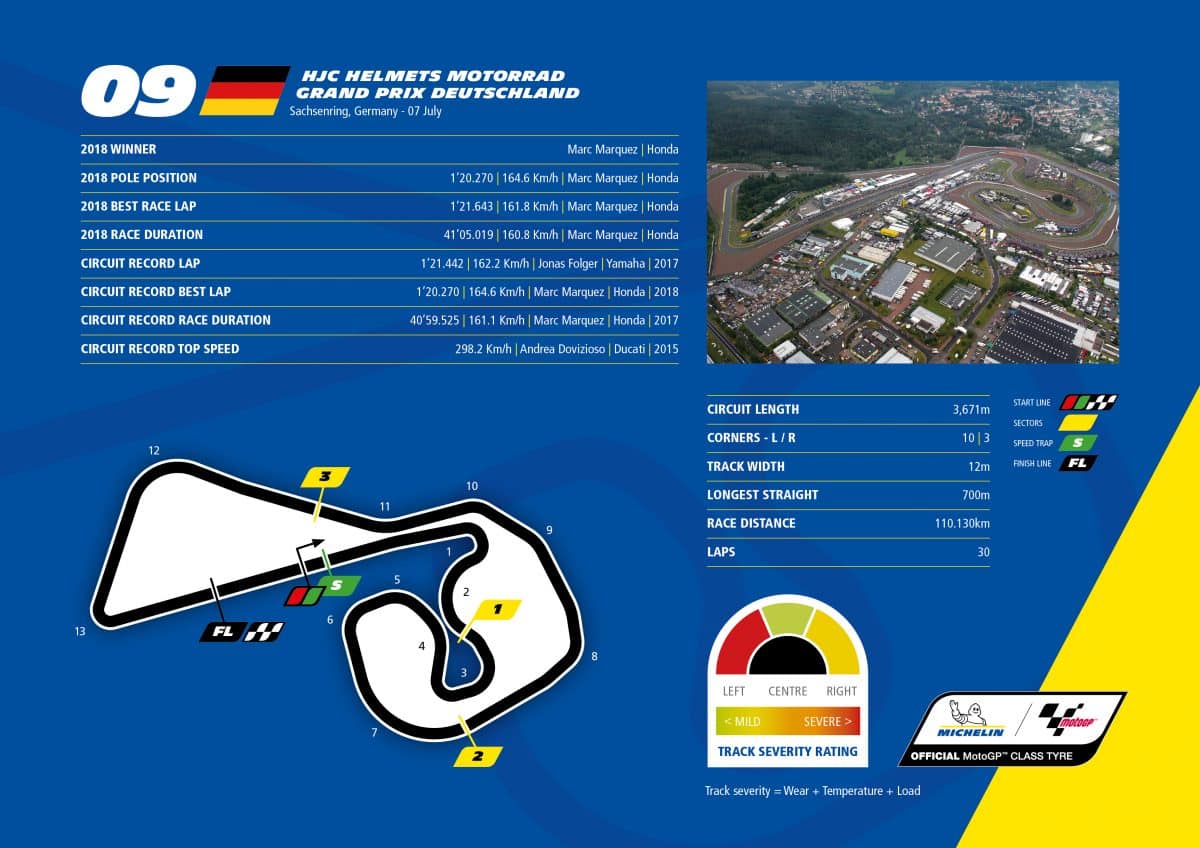 [CP] Direction l’Allemagne et un Grand Prix inaugural pour Michelin