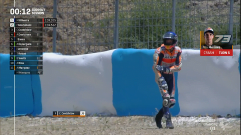 MotoGP Jerez 2 Q1 : Oliveira et Morbidelli continuent, cauchemar chez les Marquez