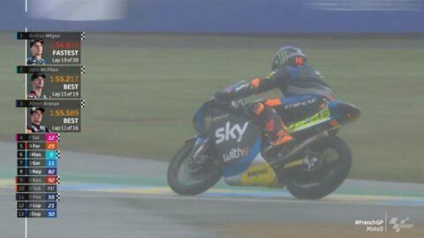 Moto3 ル・マン フランス FP1: 結局、ジョン・マクフィーが濡れた路面で転倒の祭りに！