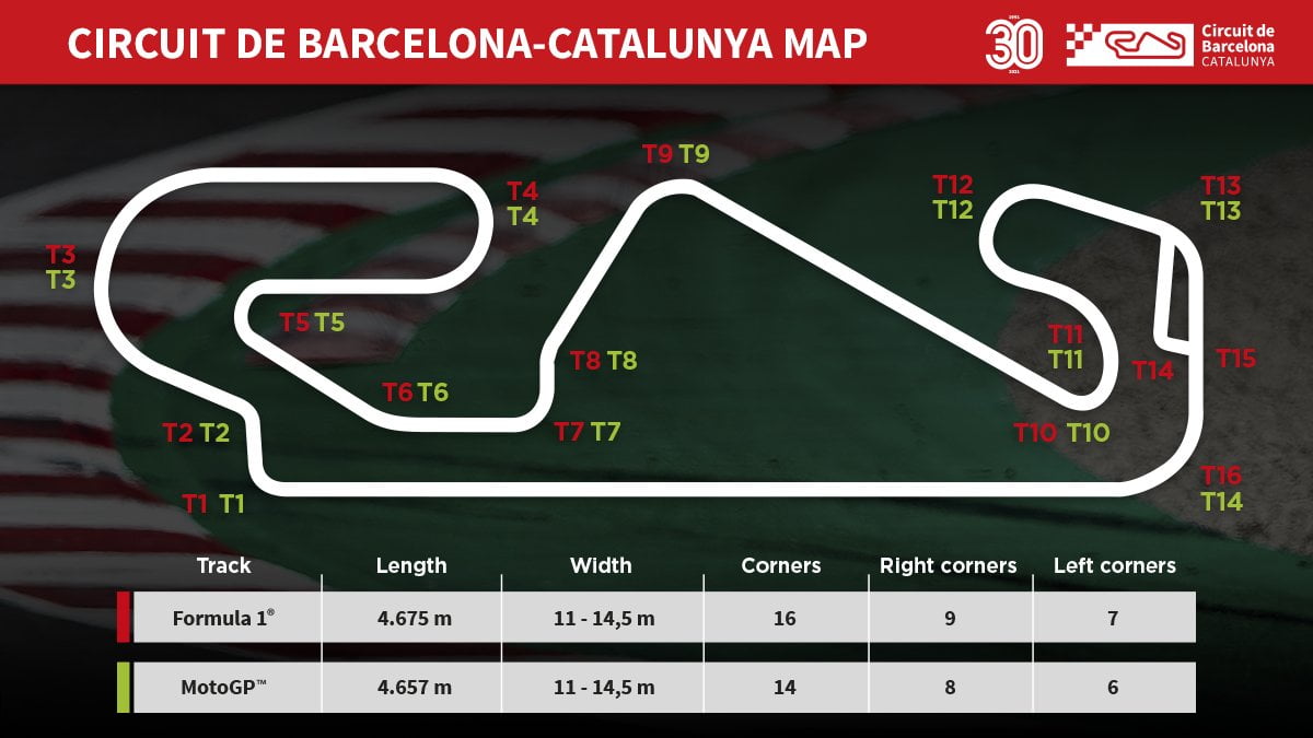 Зарубежный трек 2023. Трасса f1 в Барселоне. Трасса Барселона Каталунья. F1 трасса схема. Трасса ф1 Барселона.