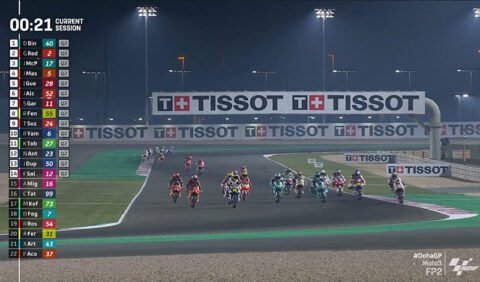 Moto3 Qatar 2 D2: It’s raining in Qatar! Penalties for the race!