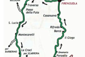 Oldies MotoGP : L'histoire du Mugello...