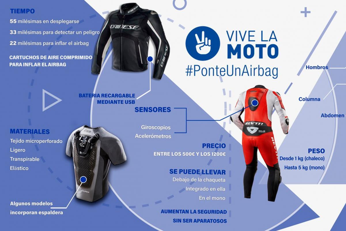 MotoGP suit