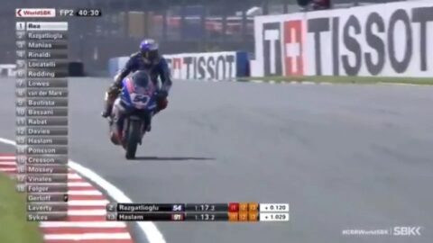 WSBK