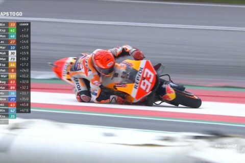 MotoGP Honda : Puig voit Marc Marquez revenir à son véritable potentiel mais Marc Marquez ne le voit pas encore