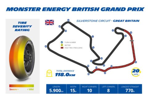 MotoGP Silverstone : Michelin dans l’antre du motorsport britannique