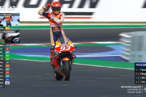 Jorge Lorenzo Marc Marquez