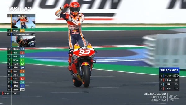 Jorge Lorenzo Marc Márquez