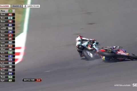 Loris Baz