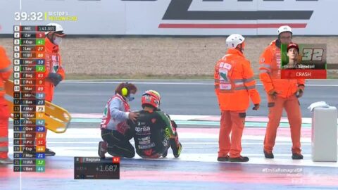 MotoGP Misano-2 J2: Bad day for Lorenzo Savadori! (Aprilia/Ab)