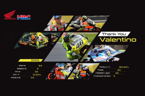 MotoGP : Les remerciements de Honda à Valentino Rossi