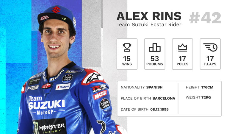 Alex Rins