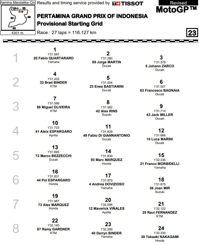 インドネシア予選