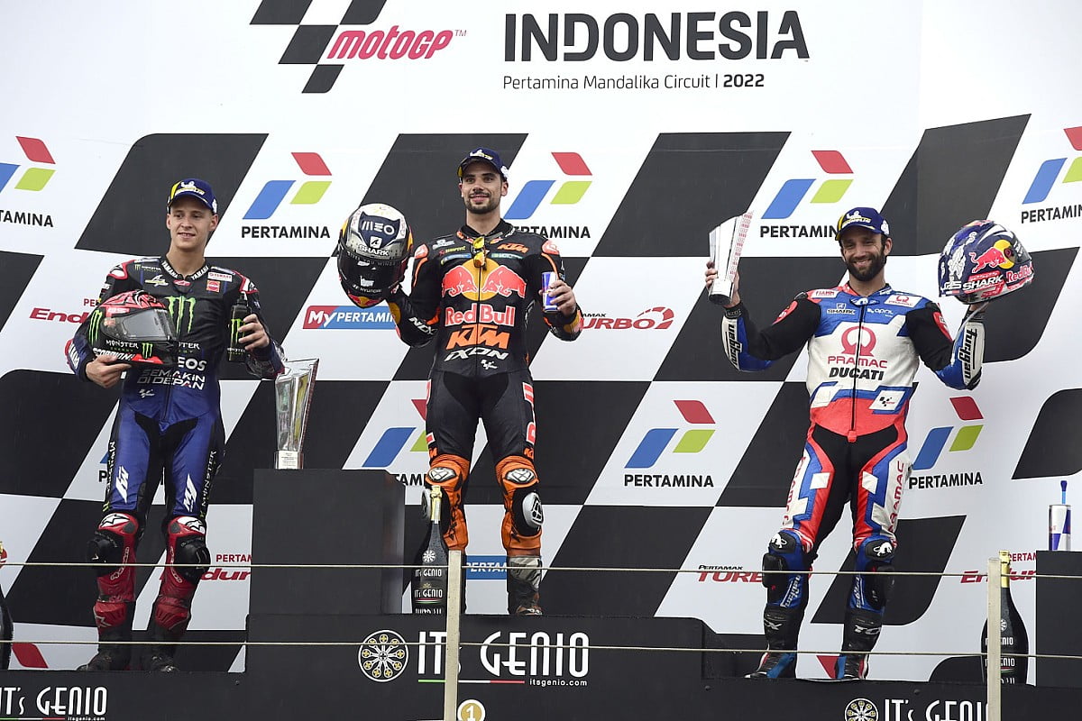 MotoGP Indonésie Championnat : Bastianini tient bon, les Français remontent et KTM mène