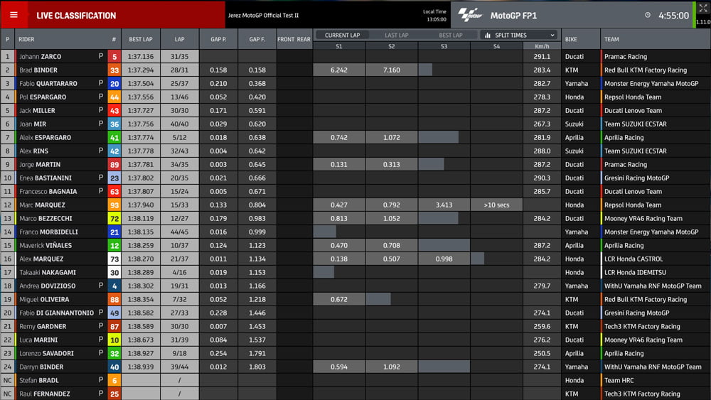 ヘレステスト 午後13時