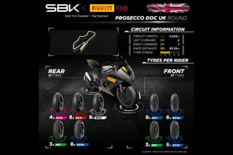 WSBK Superbike Donington Park : Pirelli mise sur les tendres