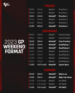 MotoGP