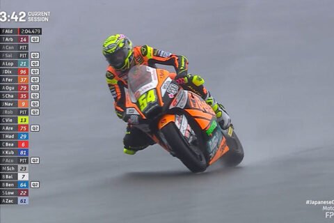 Moto2 Japon Motegi FP2 : Fermín Aldeguer sous une pluie intense