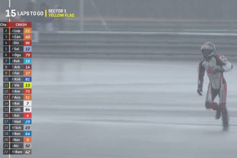 Moto2タイJ3レース：雨で予報が崩れる！