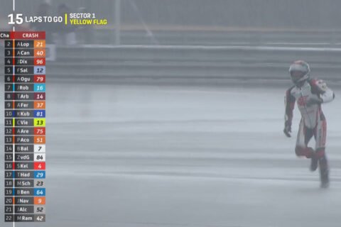 Moto2 Tailândia J3 Race: Chuva altera as previsões!