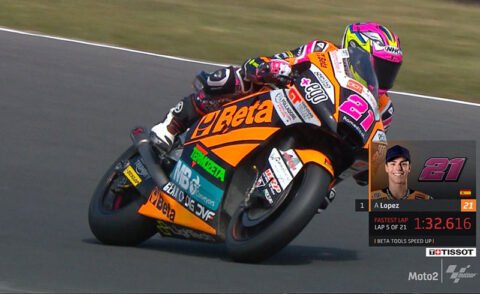 Moto2 Australia FP3: Alonso López on another pace...