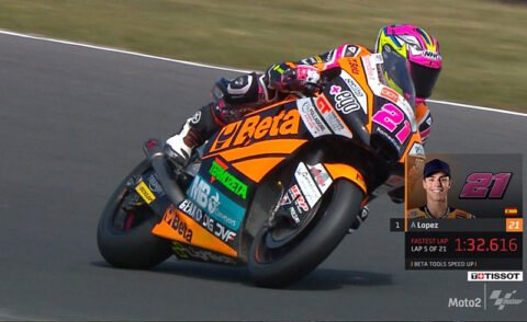 Moto2 Australie FP3 : Alonso López sur un autre rythme...