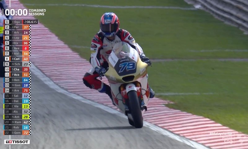 Moto2 Malaysia Sepang FP3: Ai Ogura takes up the gauntlet!