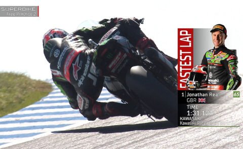 WSBK Superbike Australia J1: They said...